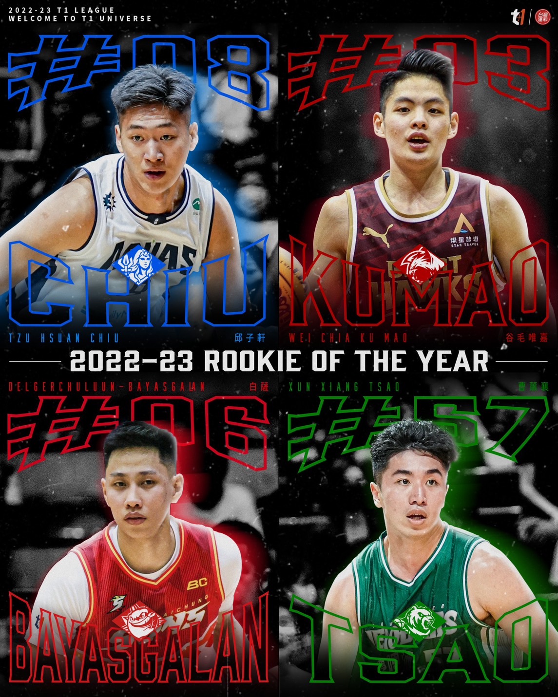 T1 League 2022 23賽季 年度新人入圍名單