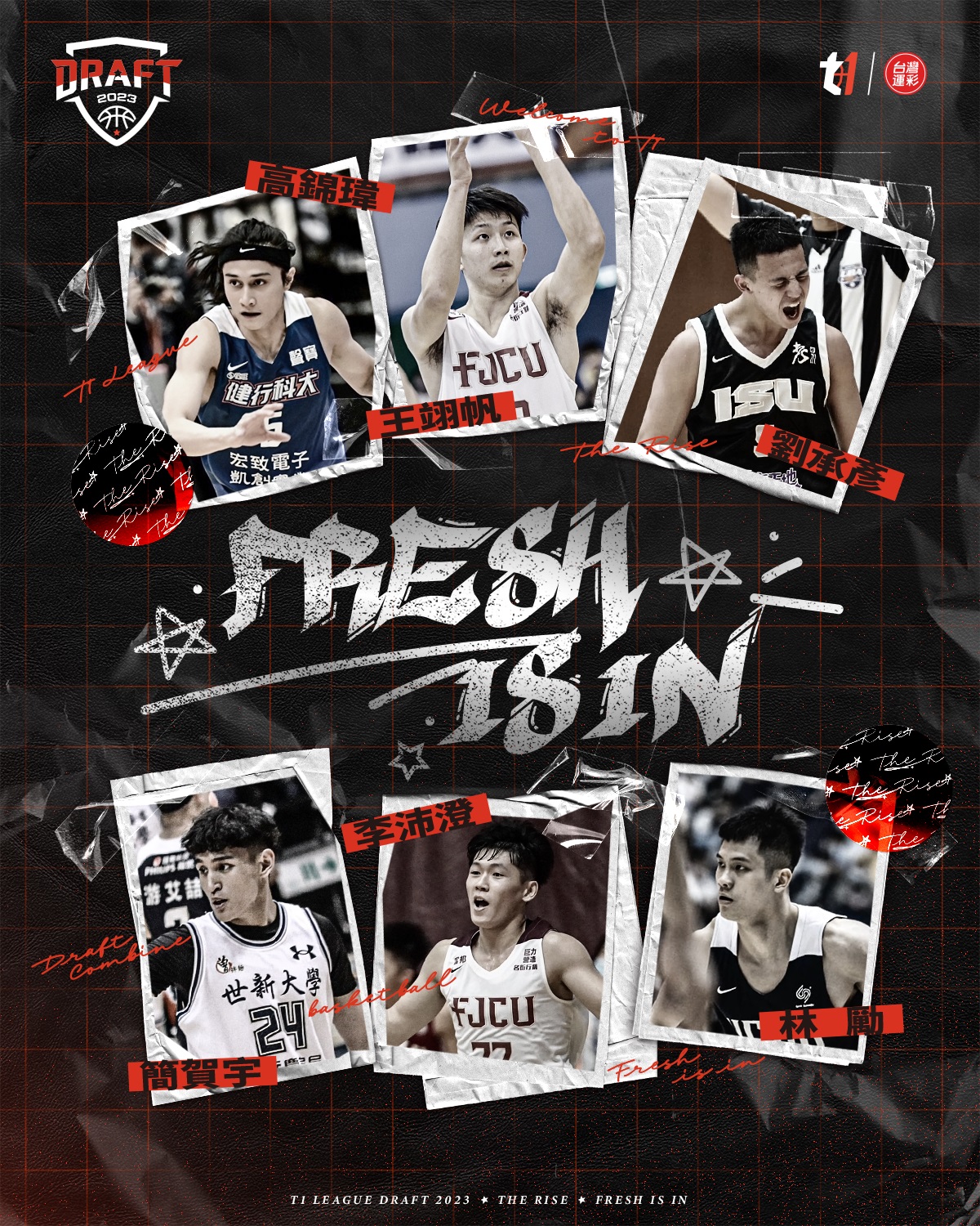 T1聯盟待選新秀02